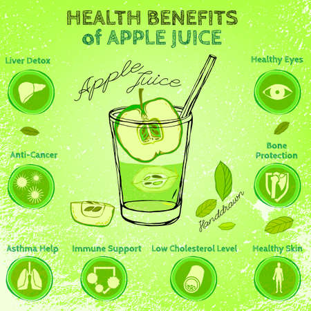 Apple concentrate benefits