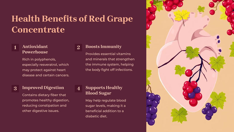 Health Benefits of Red Grape Concentrate