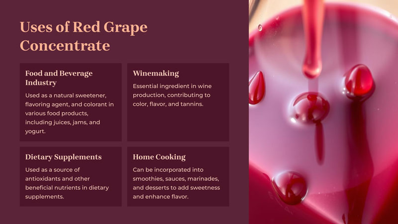 Uses of Red Grape Concentrate